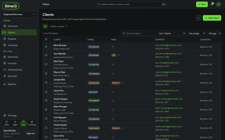 The client list
